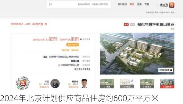 2024年北京计划供应商品住房约600万平方米