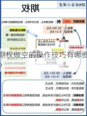 期权做空的操作技巧有哪些？