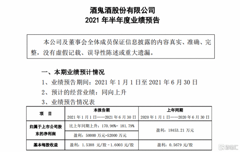 白酒年报|次高端分化酒鬼酒营收下滑30% 一半公司收现比下降金种子酒降至89%