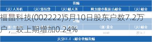 福晶科技(002222)5月10日股东户数7.2万户，较上期增加0.24%