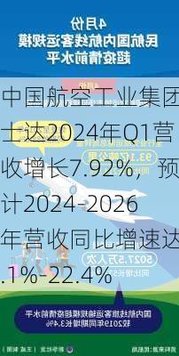 中国航空工业集团：富士达2024年Q1营收增长7.92%，预计2024-2026年营收同比增速达13.1%-22.4%