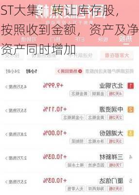 ST大集：转让库存股，按照收到金额，资产及净资产同时增加