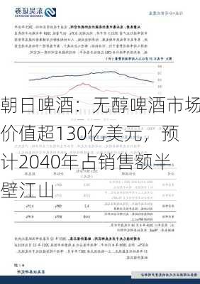 朝日啤酒：无醇啤酒市场价值超130亿美元，预计2040年占销售额半壁江山