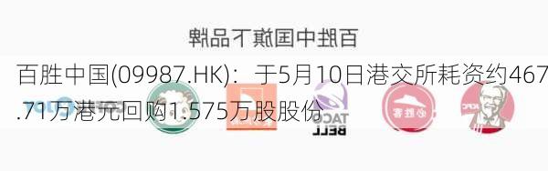 百胜中国(09987.HK)：于5月10日港交所耗资约467.71万港元回购1.575万股股份