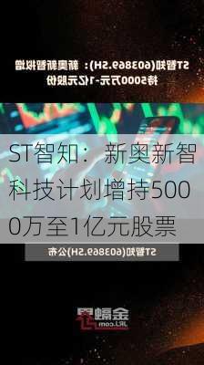 ST智知：新奥新智科技计划增持5000万至1亿元股票