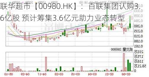 联华超市【00980.HK】：百联集团认购3.6亿股 预计筹集3.6亿元助力业态转型