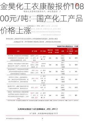 金昊化工衣康酸报价10800元/吨：国产化工产品价格上涨