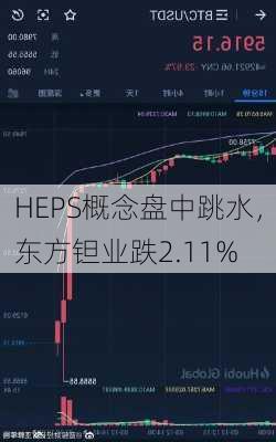 HEPS概念盘中跳水，东方钽业跌2.11%