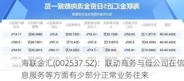 海联金汇(002537.SZ)：联动商务与母公司在信息服务等方面有少部分正常业务往来