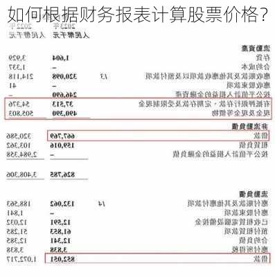 如何根据财务报表计算股票价格？