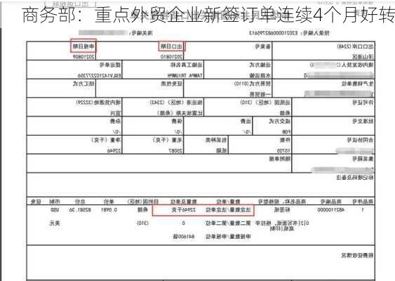 商务部：重点外贸企业新签订单连续4个月好转