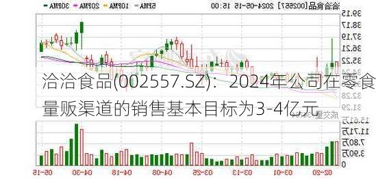 洽洽食品(002557.SZ)：2024年公司在零食量贩渠道的销售基本目标为3-4亿元