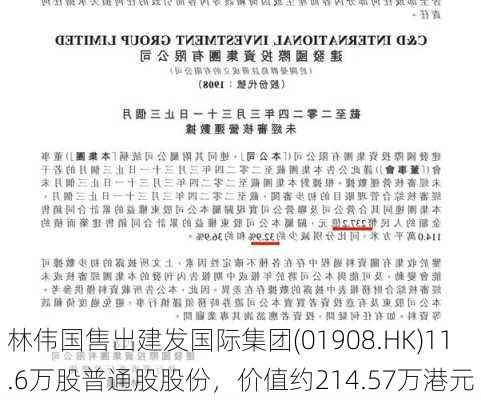 林伟国售出建发国际集团(01908.HK)11.6万股普通股股份，价值约214.57万港元