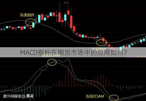 MACD指标在期货市场中的应用如何？