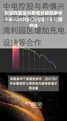 中电控股与希慎兴业签约 探讨铜锣湾利园区增加充电设施等合作