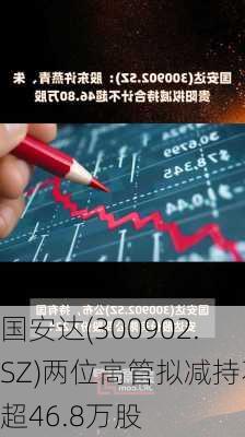 国安达(300902.SZ)两位高管拟减持不超46.8万股