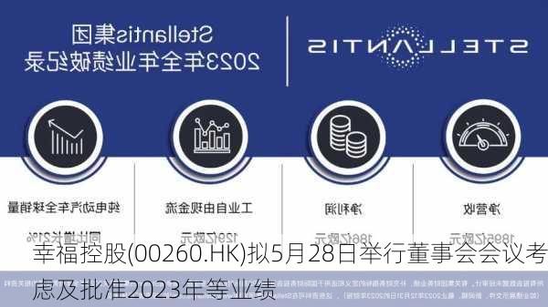 幸福控股(00260.HK)拟5月28日举行董事会会议考虑及批准2023年等业绩