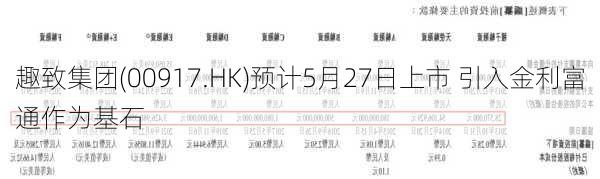 趣致集团(00917.HK)预计5月27日上市 引入金利富通作为基石