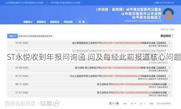 ST永悦收到年报问询函 问及每经此前报道核心问题