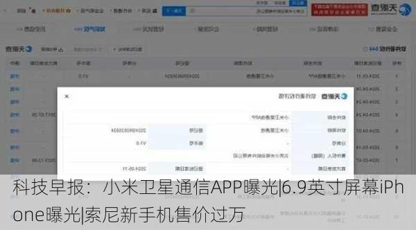 科技早报：小米卫星通信APP曝光|6.9英寸屏幕iPhone曝光|索尼新手机售价过万