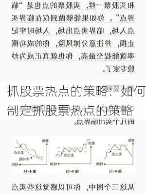 抓股票热点的策略：如何制定抓股票热点的策略