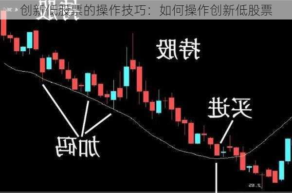 创新低股票的操作技巧：如何操作创新低股票