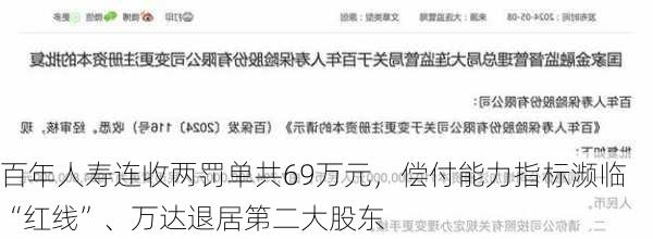 百年人寿连收两罚单共69万元，偿付能力指标濒临“红线”、万达退居第二大股东