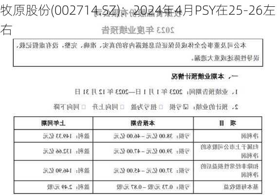 牧原股份(002714.SZ)：2024年4月PSY在25-26左右