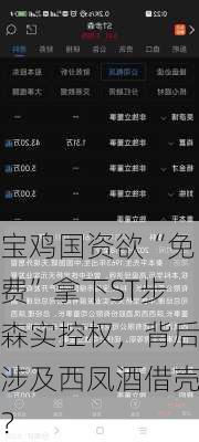 宝鸡国资欲“免费”拿下ST步森实控权，背后涉及西凤酒借壳？