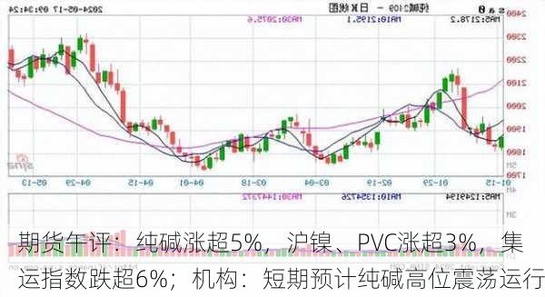 期货午评：纯碱涨超5%，沪镍、PVC涨超3%，集运指数跌超6%；机构：短期预计纯碱高位震荡运行