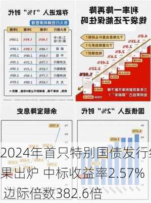 2024年首只特别国债发行结果出炉 中标收益率2.57% 边际倍数382.6倍