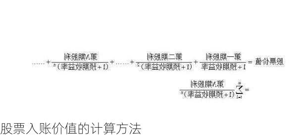 股票入账价值的计算方法