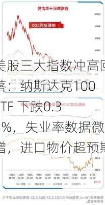 美股三大指数冲高回落：纳斯达克100ETF 下跌0.34%，失业率数据微增，进口物价超预期