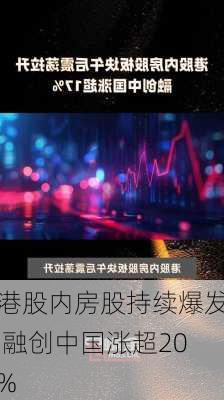 港股内房股持续爆发 融创中国涨超20%