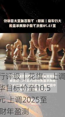 大行评级｜花旗：上调敏华目标价至10.5港元 上调2025至26财年盈测