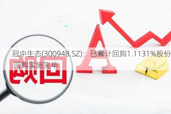 冠中生态(300948.SZ)：已累计回购1.1131%股份 回购实施完毕