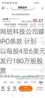 网班科技公司修改IPO条款 计划以每股4至6美元发行180万股股票