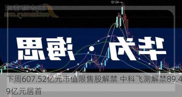 下周607.52亿元市值限售股解禁 中科飞测解禁89.49亿元居首