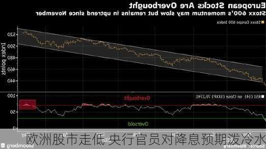 欧洲股市走低 央行官员对降息预期泼冷水
