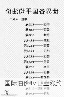 国际油价17日上涨约1%