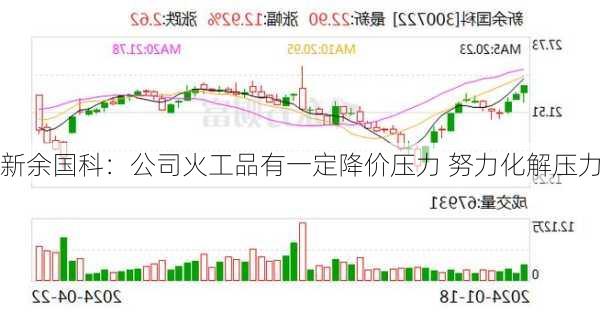 新余国科：公司火工品有一定降价压力 努力化解压力