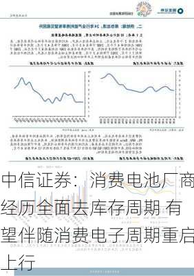 中信证券：消费电池厂商经历全面去库存周期 有望伴随消费电子周期重启上行