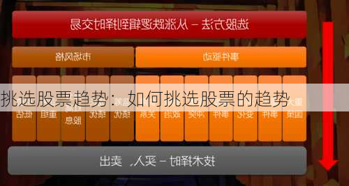挑选股票趋势：如何挑选股票的趋势