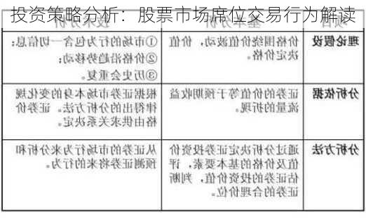 投资策略分析：股票市场席位交易行为解读