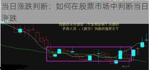 当日涨跌判断：如何在股票市场中判断当日涨跌