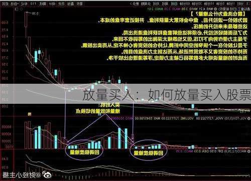 放量买入：如何放量买入股票