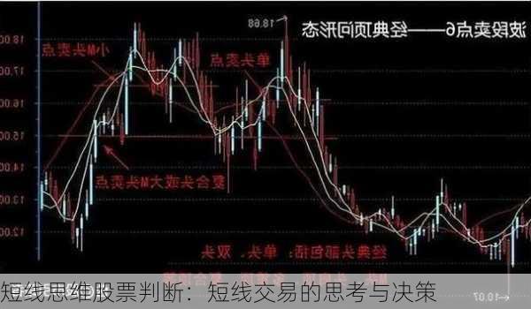 短线思维股票判断：短线交易的思考与决策