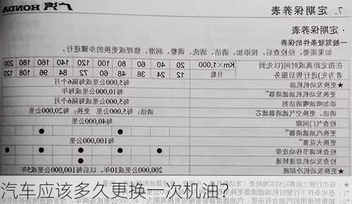 汽车应该多久更换一次机油？