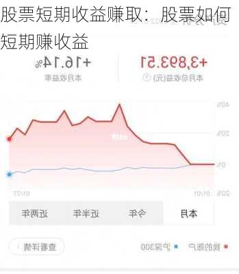 股票短期收益赚取：股票如何短期赚收益