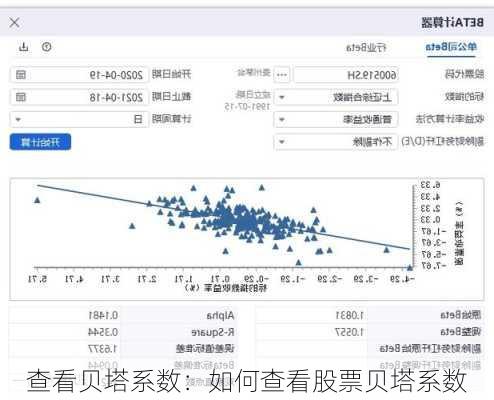 查看贝塔系数：如何查看股票贝塔系数